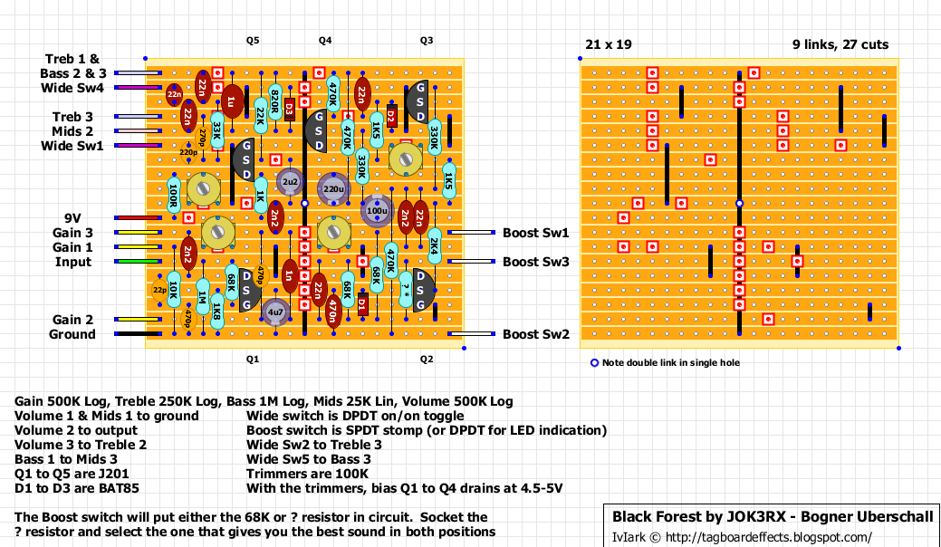 Black Forest 9db9ff08ced5
