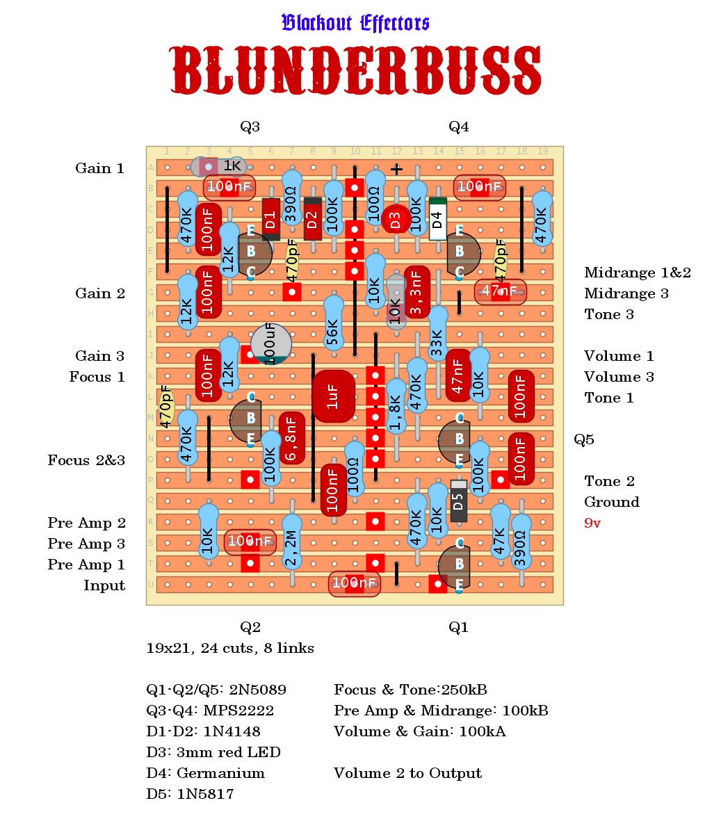 Blackout Effectors Blunderbuss 6782d6e07396
