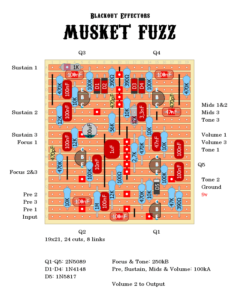 Blackout Effectors Musket Fuzz 8c6124ad69f5