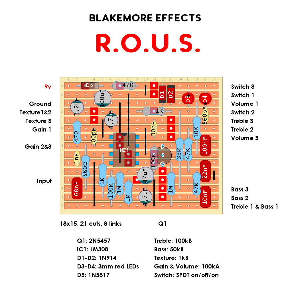 Blakemore Effects ROUS 97a139cf3e55
