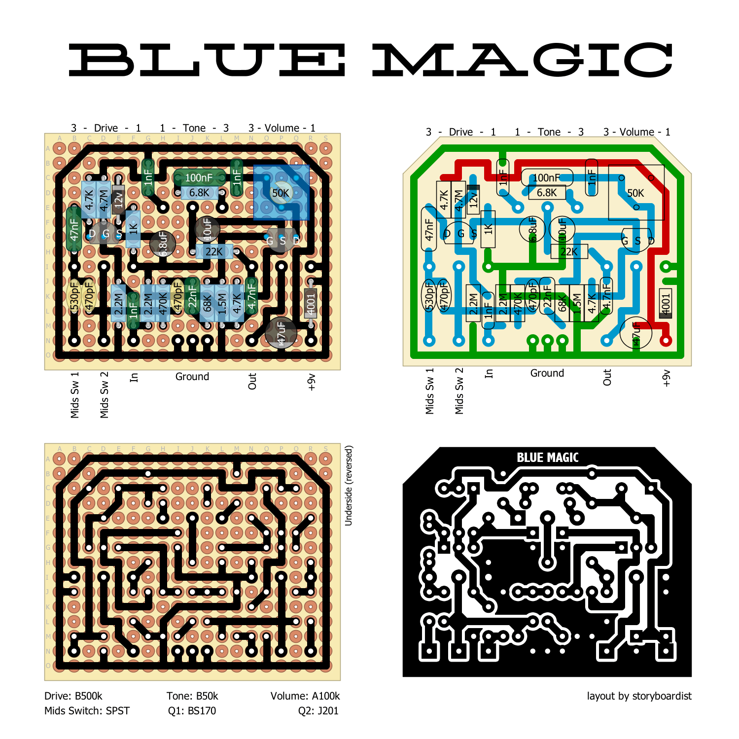 Blue Magic 3954163620ae