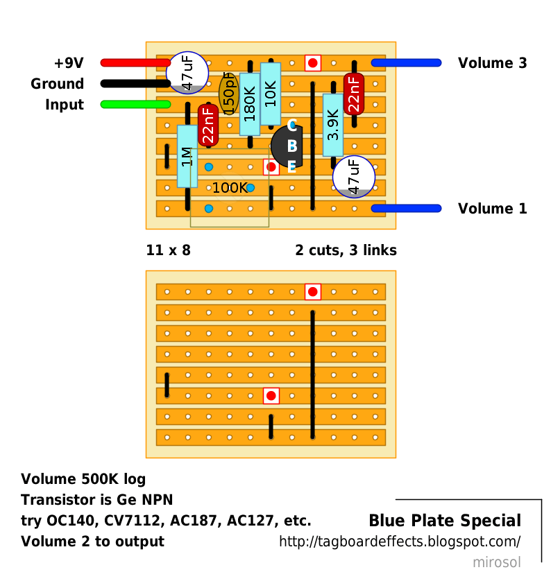 Blue Plate Special d4aff89dd265