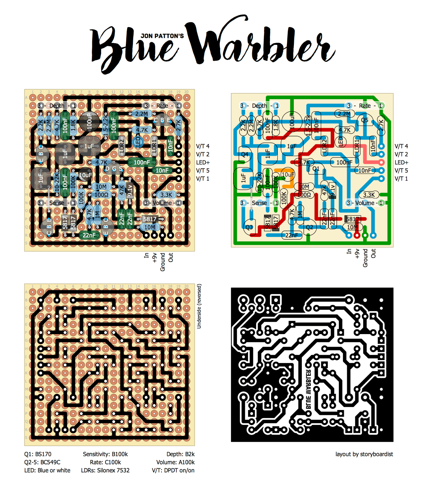 Blue Warbler 4d43679aaf98