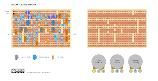 DISCRETE BLUES BREAKER - VERO LAYOUT