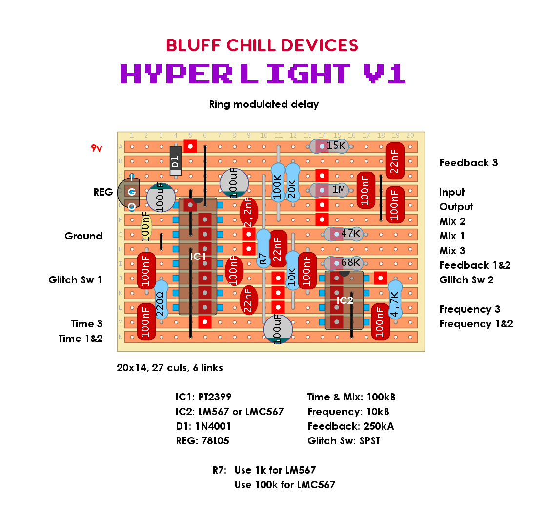 Bluff Chill Devices Hyper Light V1 54576241ac56
