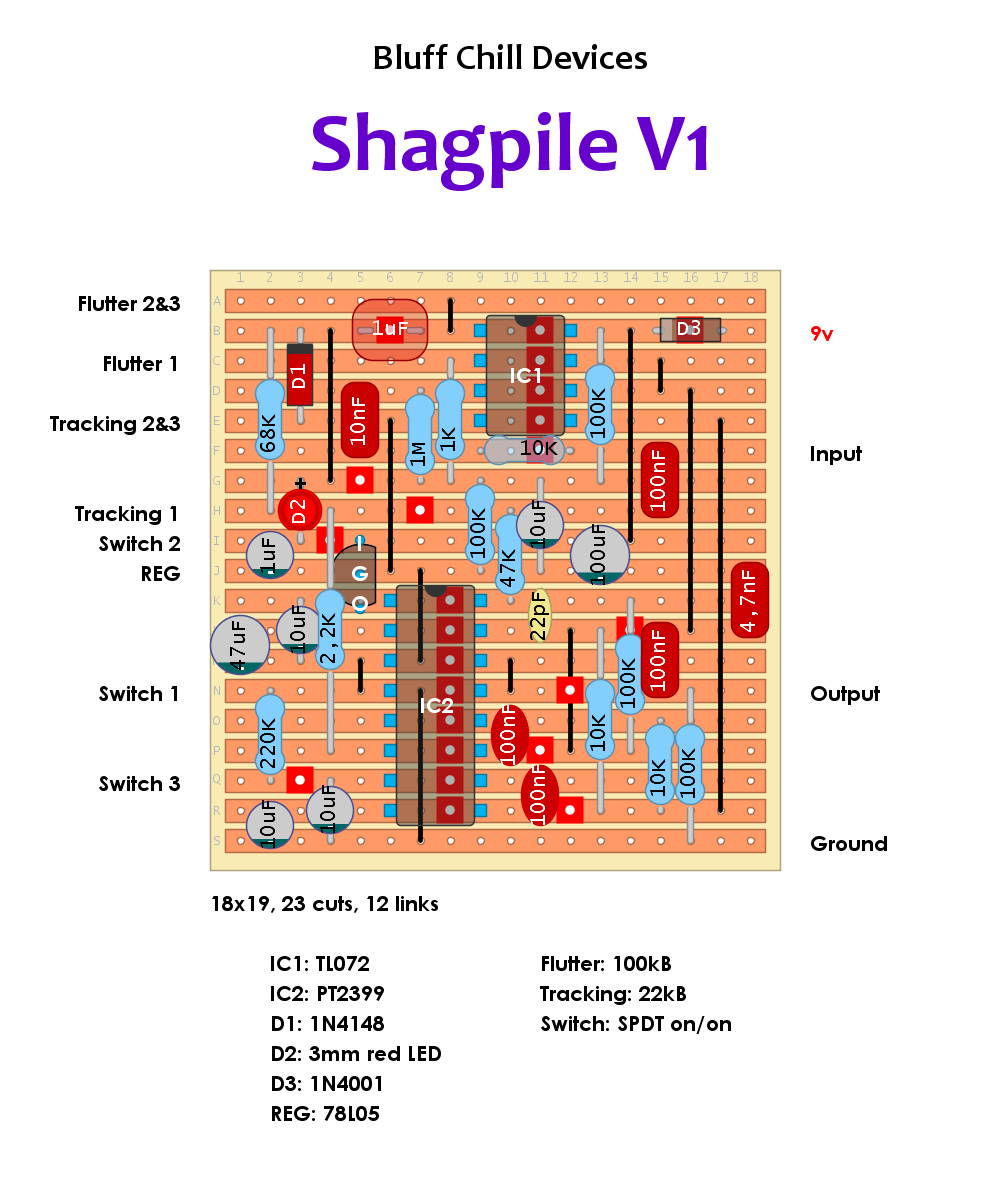 Bluff Chill Devices Shagpile V1 stock 063534425a2c