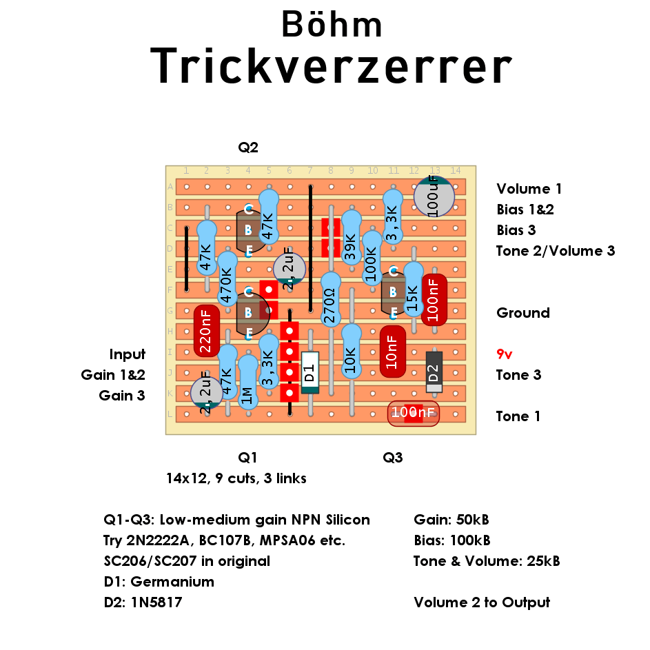 Bohm Trickverzerrer d3a5c83e726f