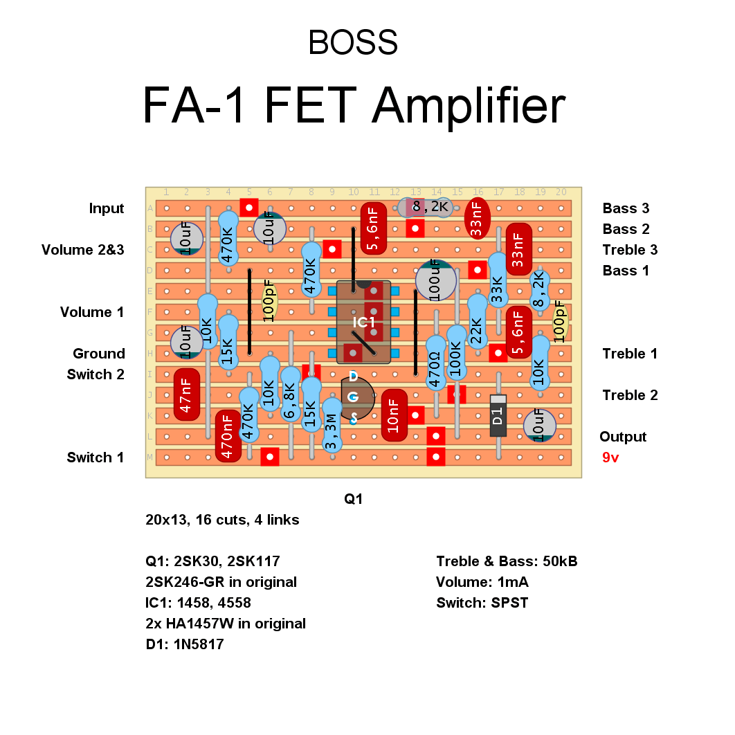 Boss FA1 FET Amplifier 782cb0678a90