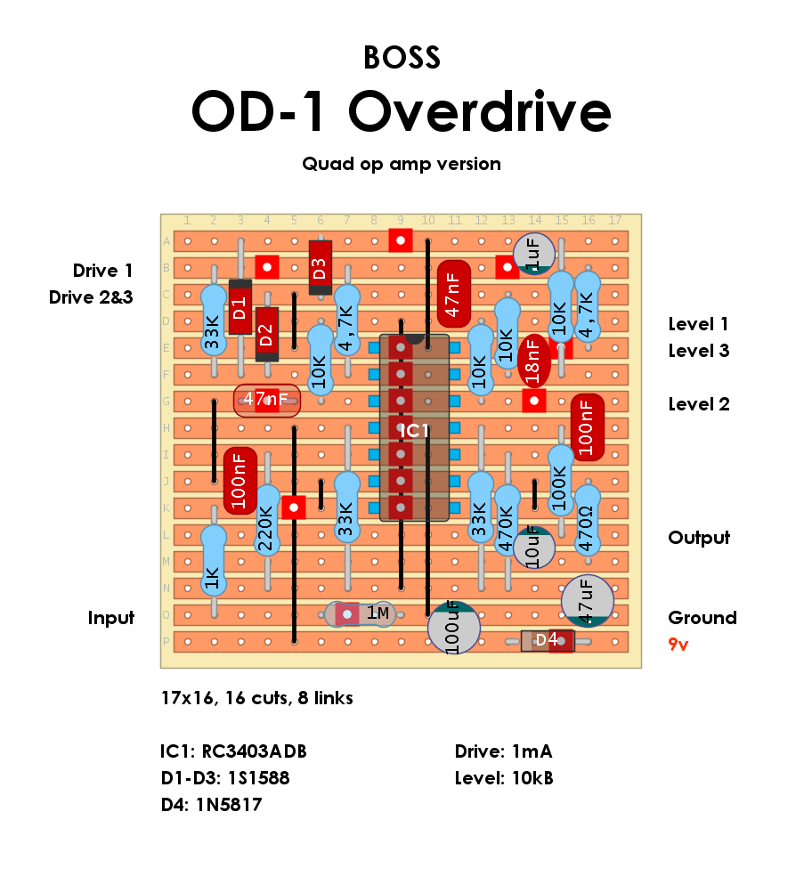 Boss OD1 Overdrive quad c12668d3ee7b
