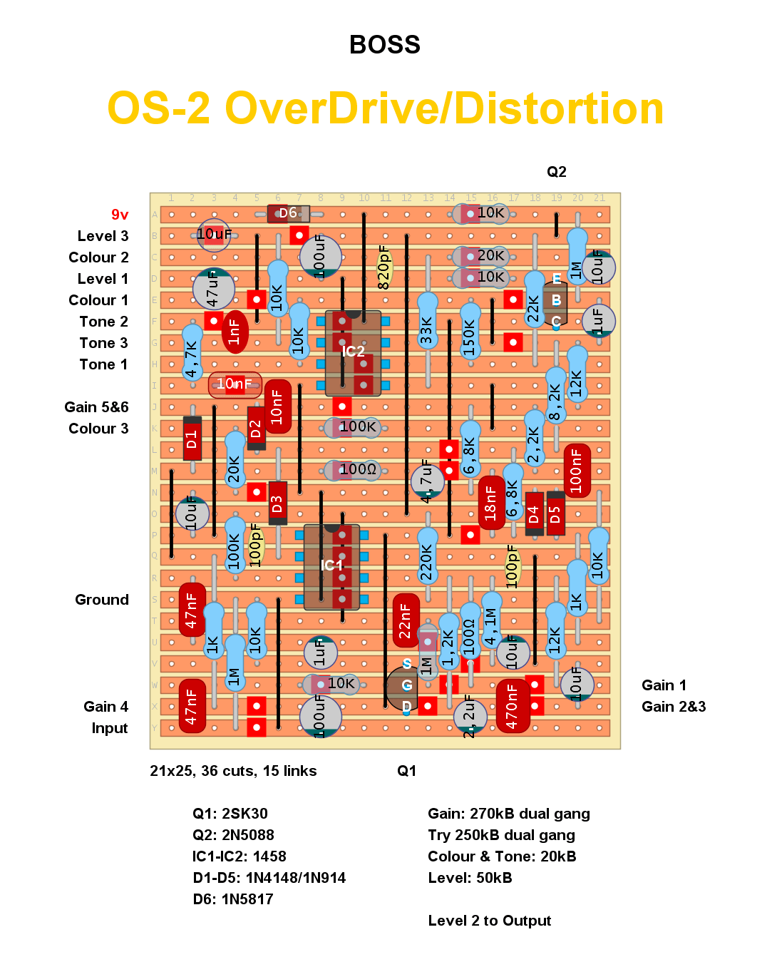 Boss OS2 NEW f32b4f960711