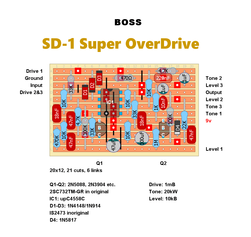 Boss SD1 Super OverDrive 03d974157494