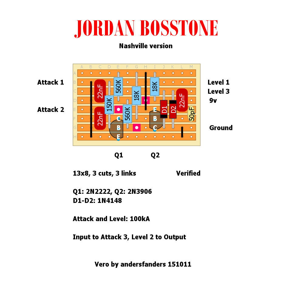 Bosstone Nashville 6e072f788fab