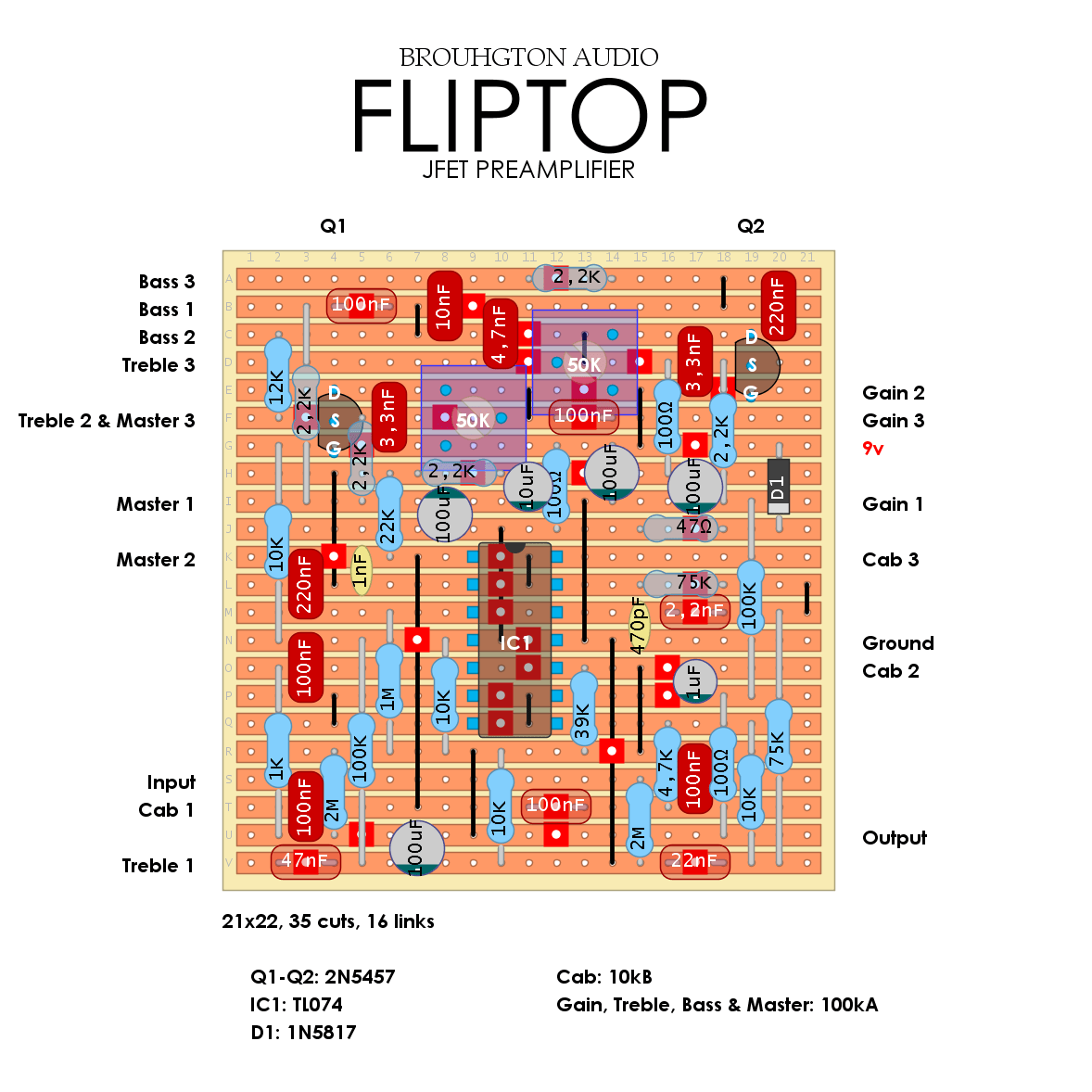 Broughton Fliptop d0b05c67160e