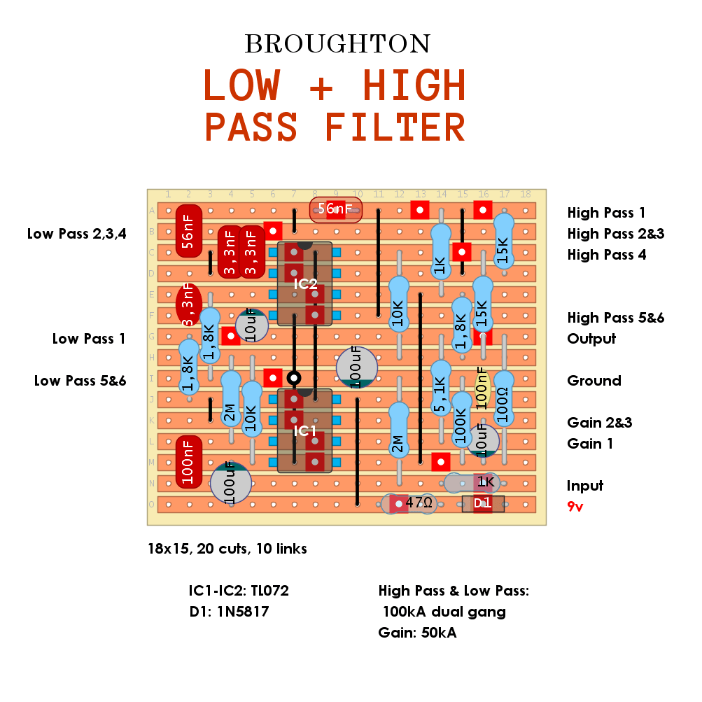 Broughton High Low Pass Filter 44a565f55d58