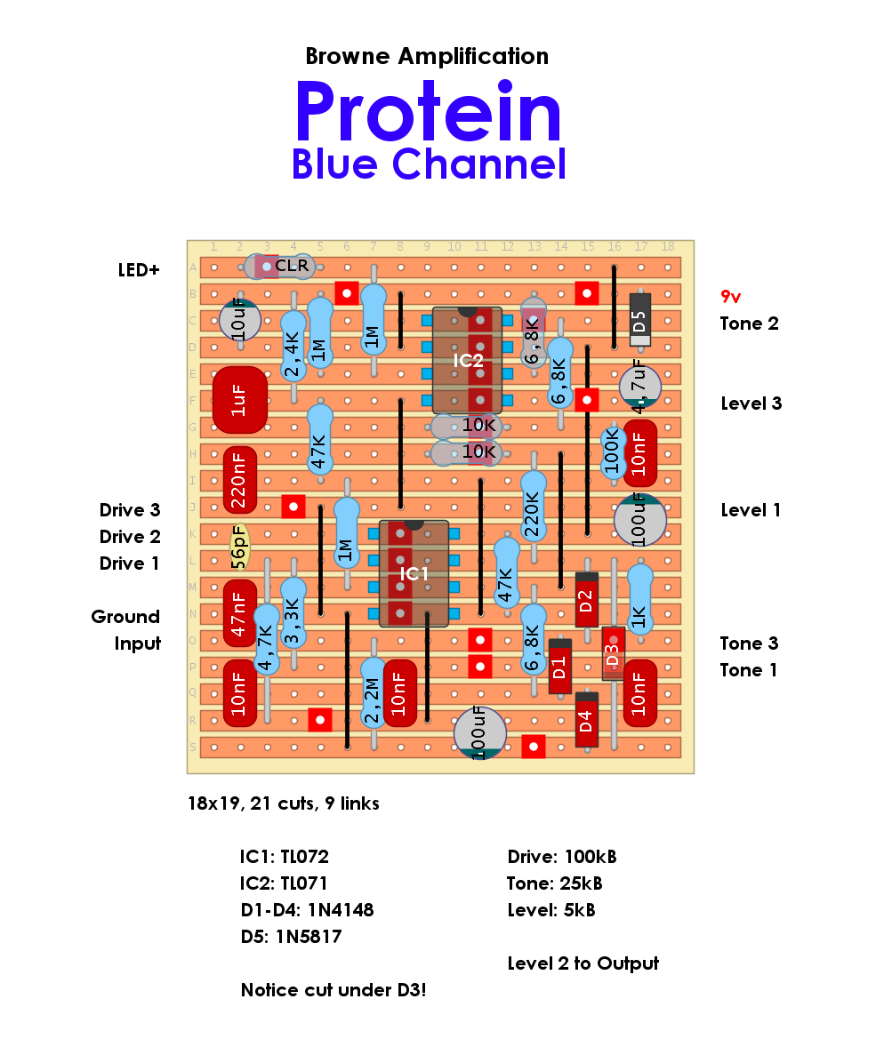 Browne Amplification Protein Blue Channel 56095281cd77