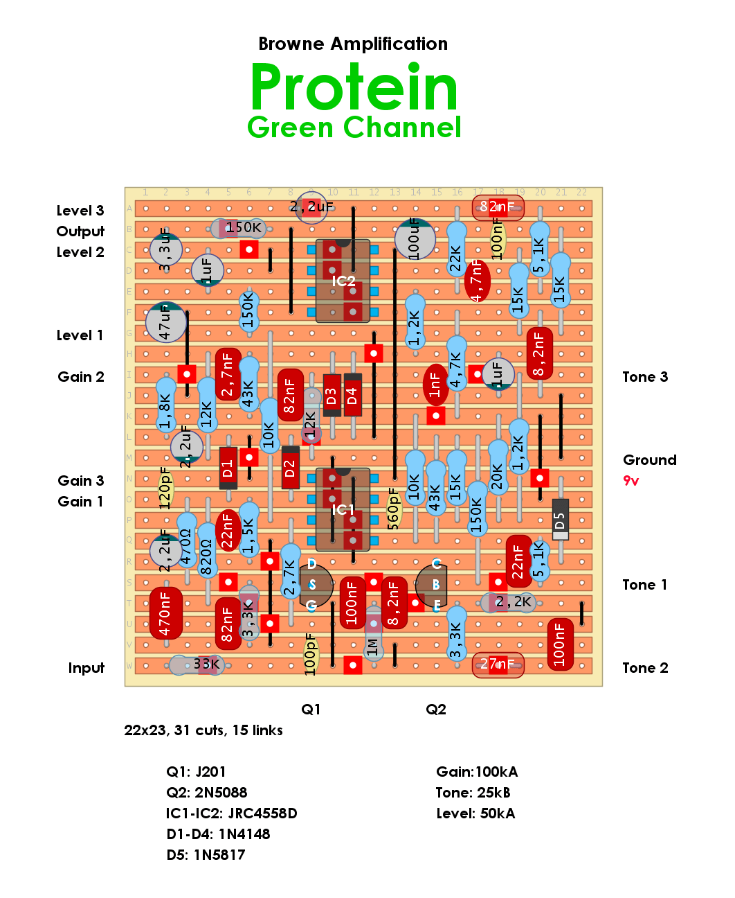 Browne Amplification Protein Green Channel 95a3a12aac48