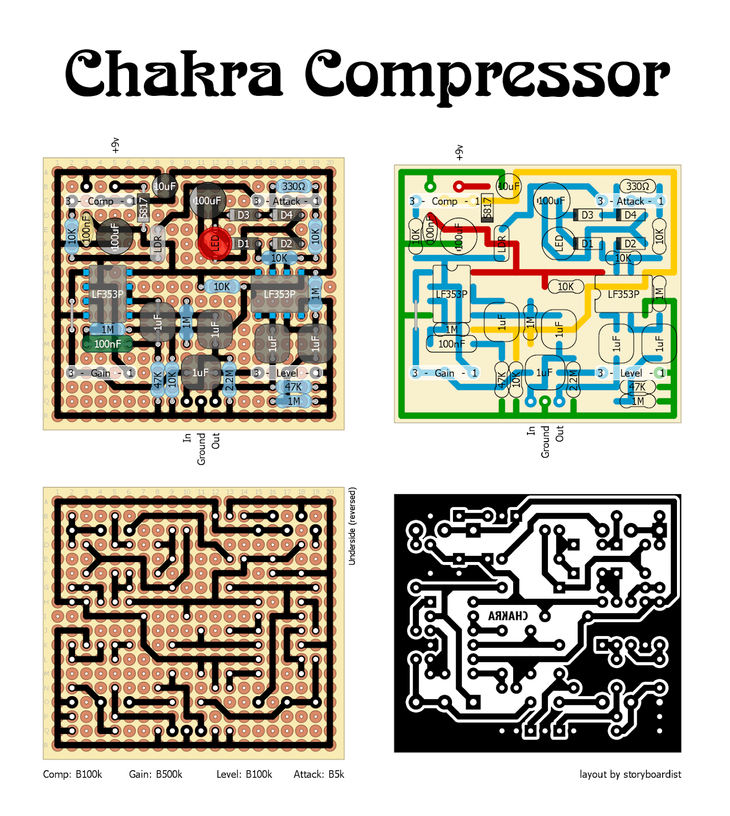 Budda Chakra b1baa3ae748c