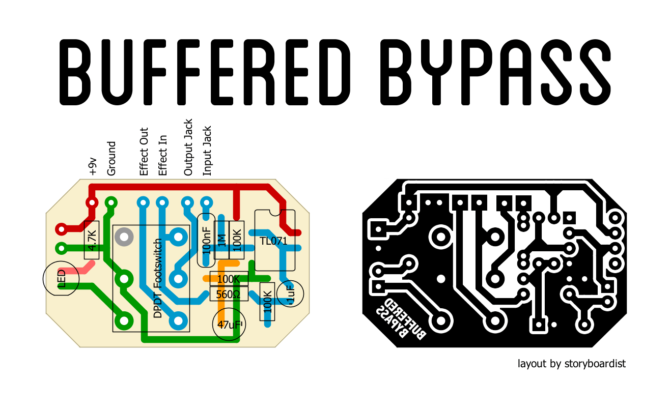 Buffered Bypass 1a8fb9216345