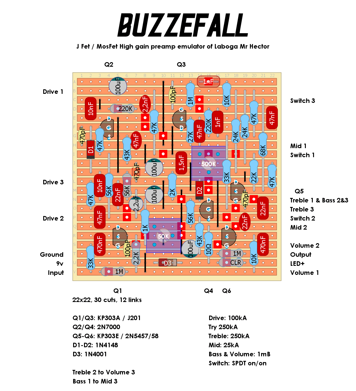 Buzzefall Laboga Mr Hector 6f304173845b
