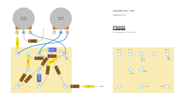 CARLSBRO: Fuzz-Tone point-to-point layout p2p CARLSBRO: Fuzz-Tone point-to-point layout p2p
