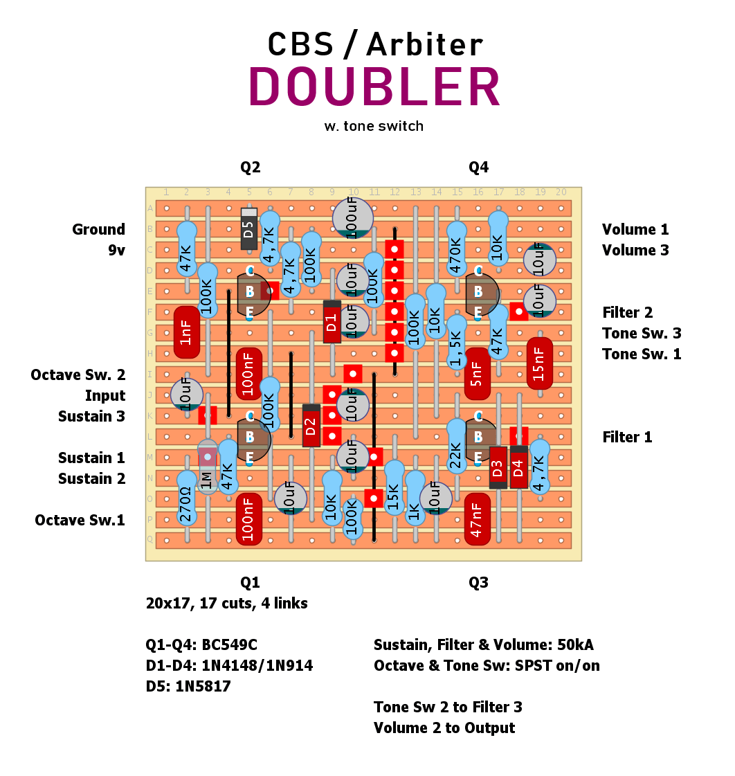 CBS Arbiter Doubler d715b388acf2