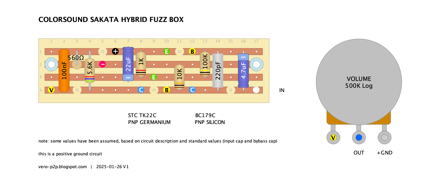 COLORSOUND Sakata one knob fuzz v1 d7444b6b8d40