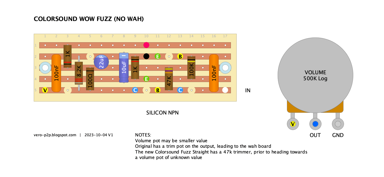 COLORSOUND fuzz straight 015 vero v1 f5ec756d6f86
