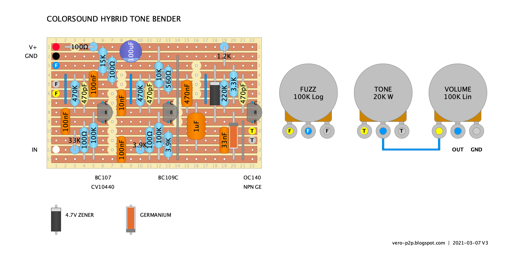 COLORSOUND hybrid tone bender vero layout d5ddcfffa8ad