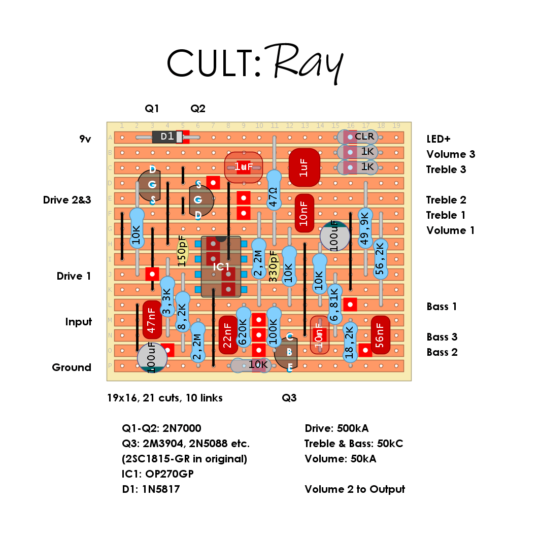 CULT Ray 467e53822c91