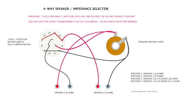 Speaker Cab Impedance / Speaker Switch Speaker Cab Impedance / Speaker Switch