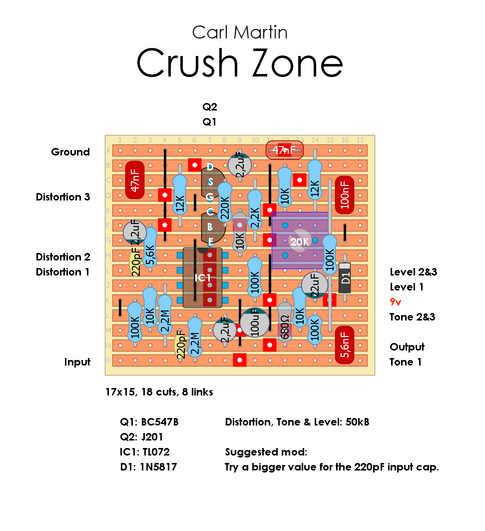 Carl Martin Crush Zone b21277e74b85