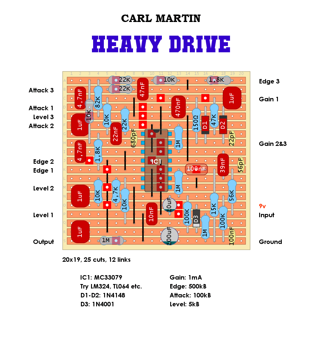 Carl Martin Heavy Drive 777c43821684