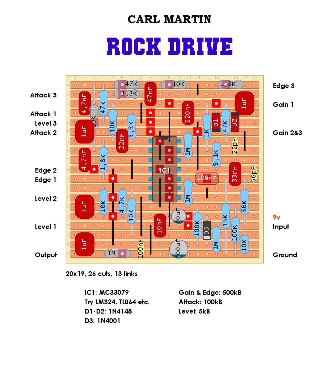Carl Martin Rock Drive fdace61e3d04