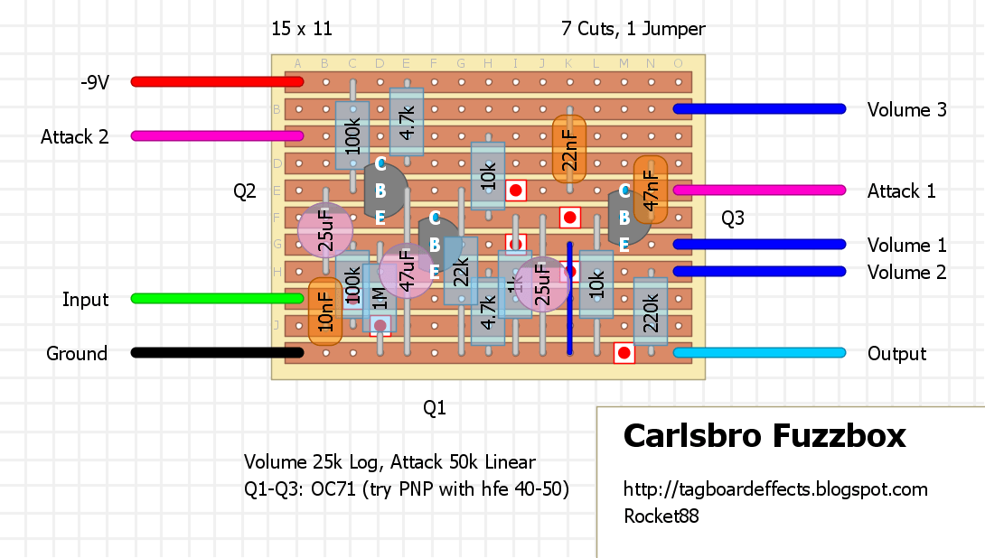 Carlsbro Fuzzbox 5db769d954fe