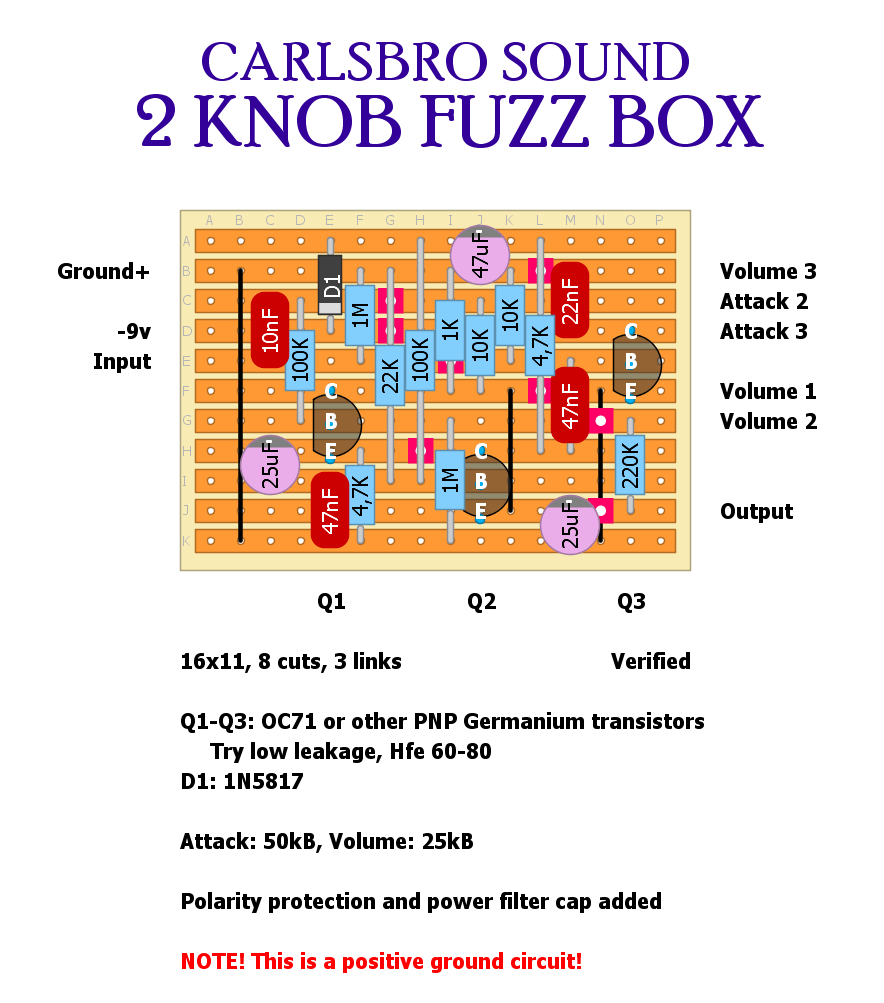 Carlsbro Sound 2 knob fuzz 510a2d03f213