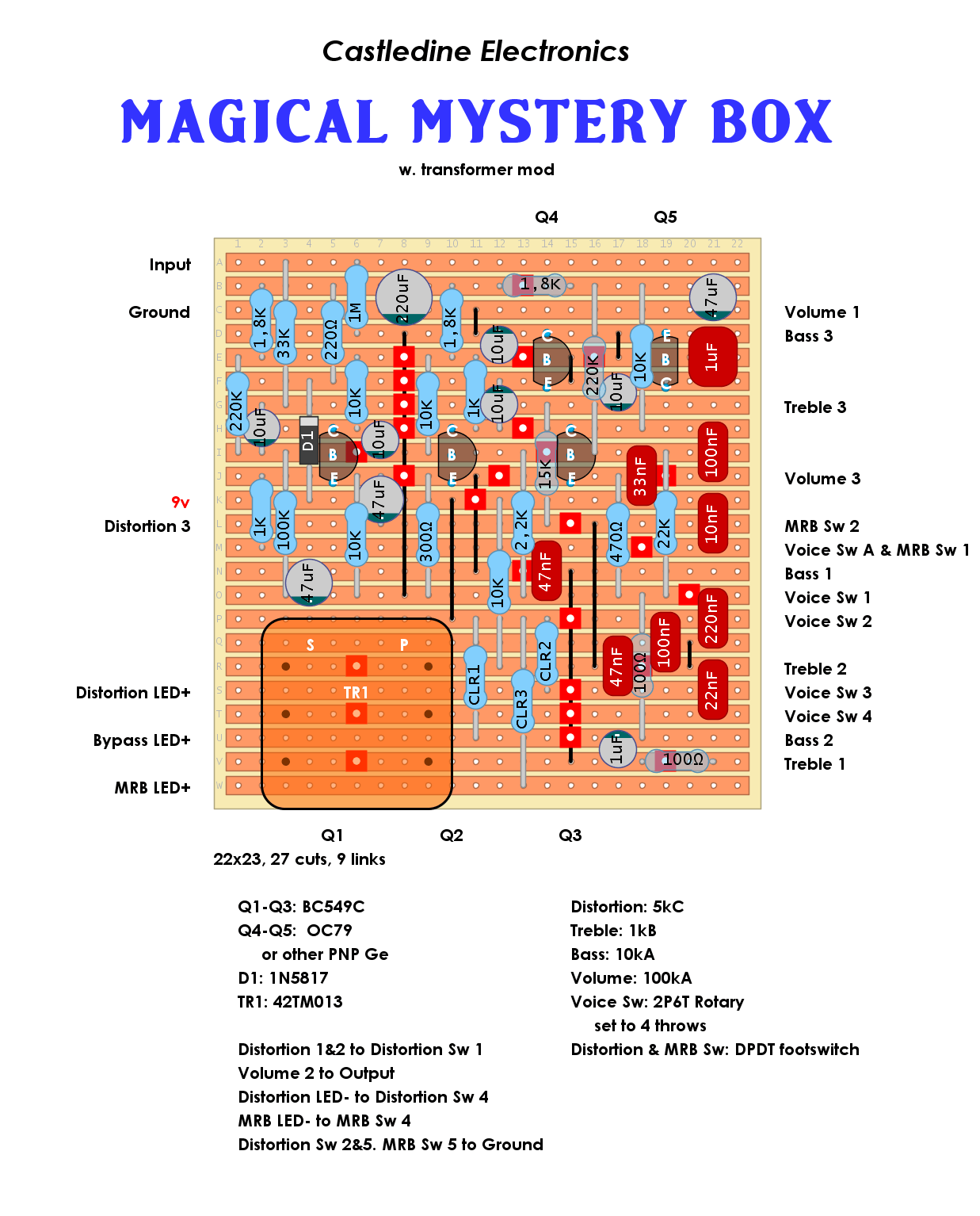 Castledine Magical Mystery Box 670420ce0273