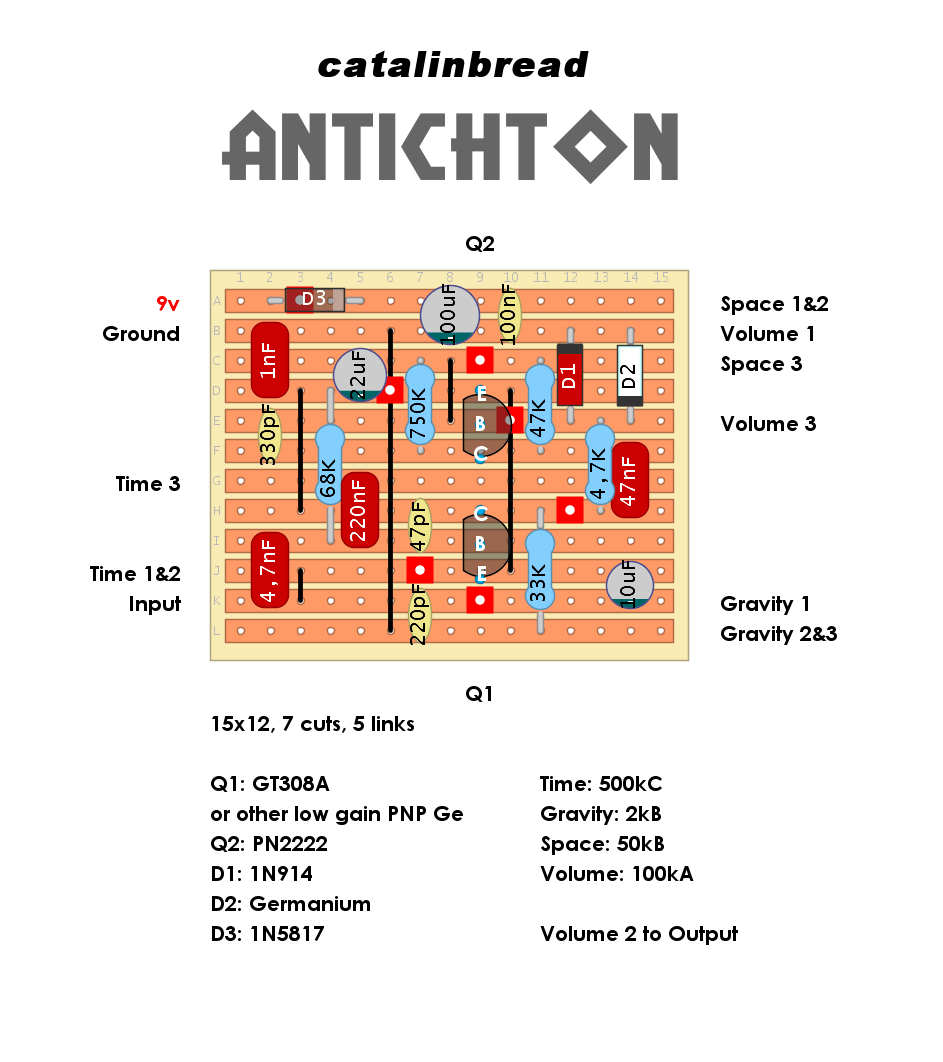 Catalinbread Antichton aa93db883740