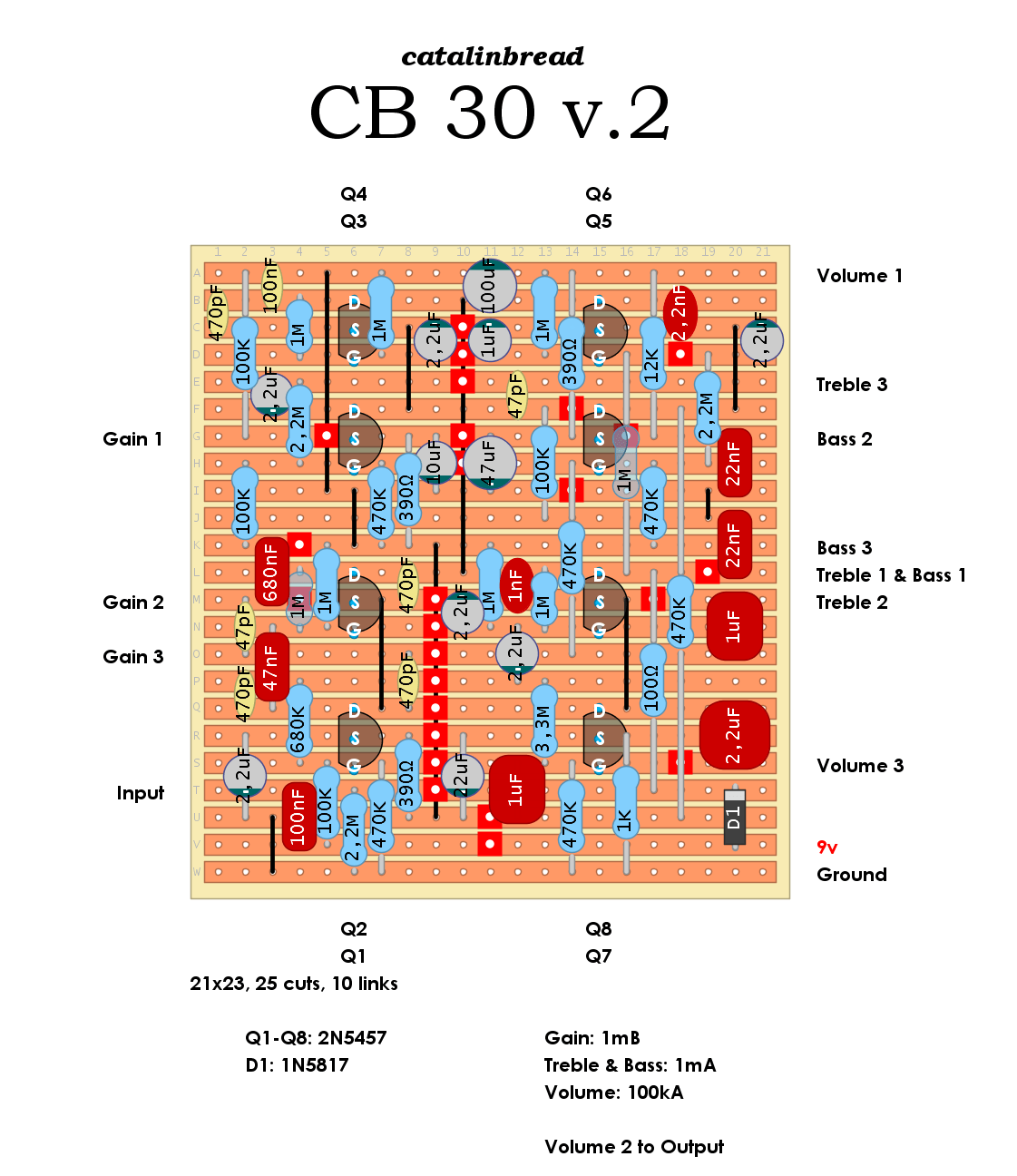 Catalinbread CB30 V2 ffa452746c5f