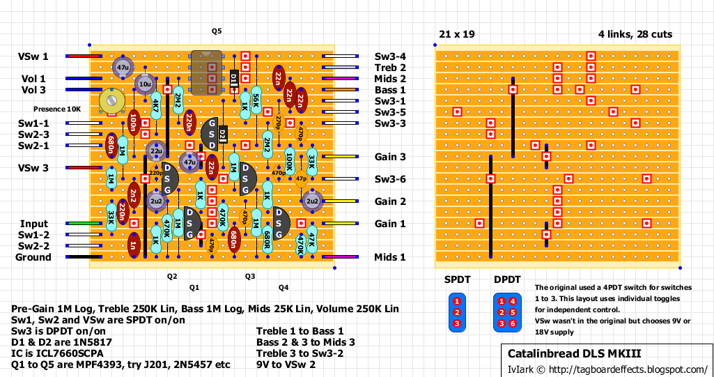 Catalinbread DLS MKIII 489a1de3ec18