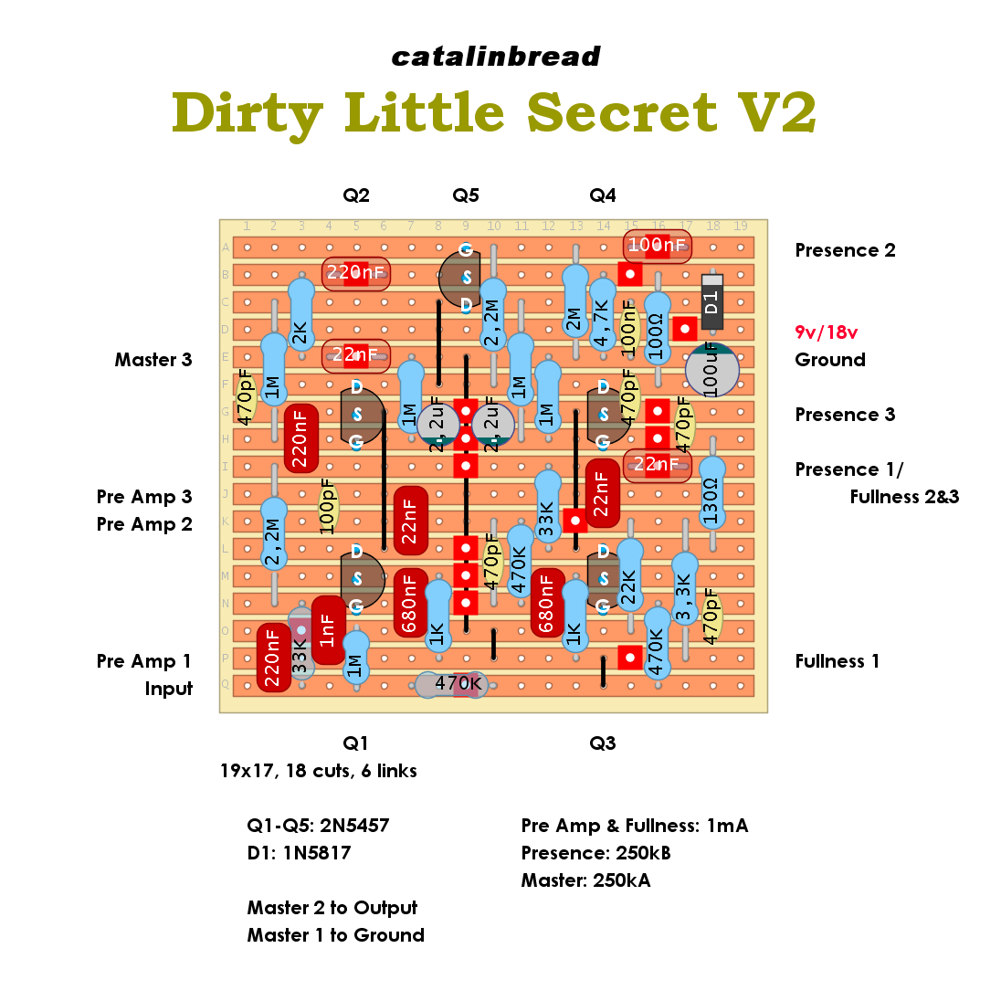 Catalinbread Dirty Little Secret V2 c7bf26b38ab1