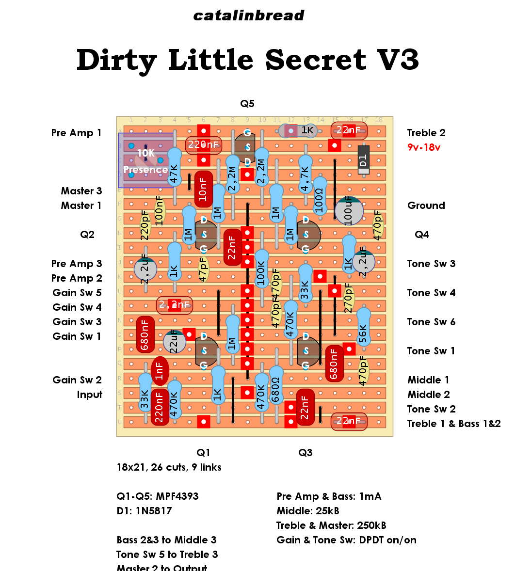 Catalinbread Dirty Little Secret V3 5ca1ef433de5
