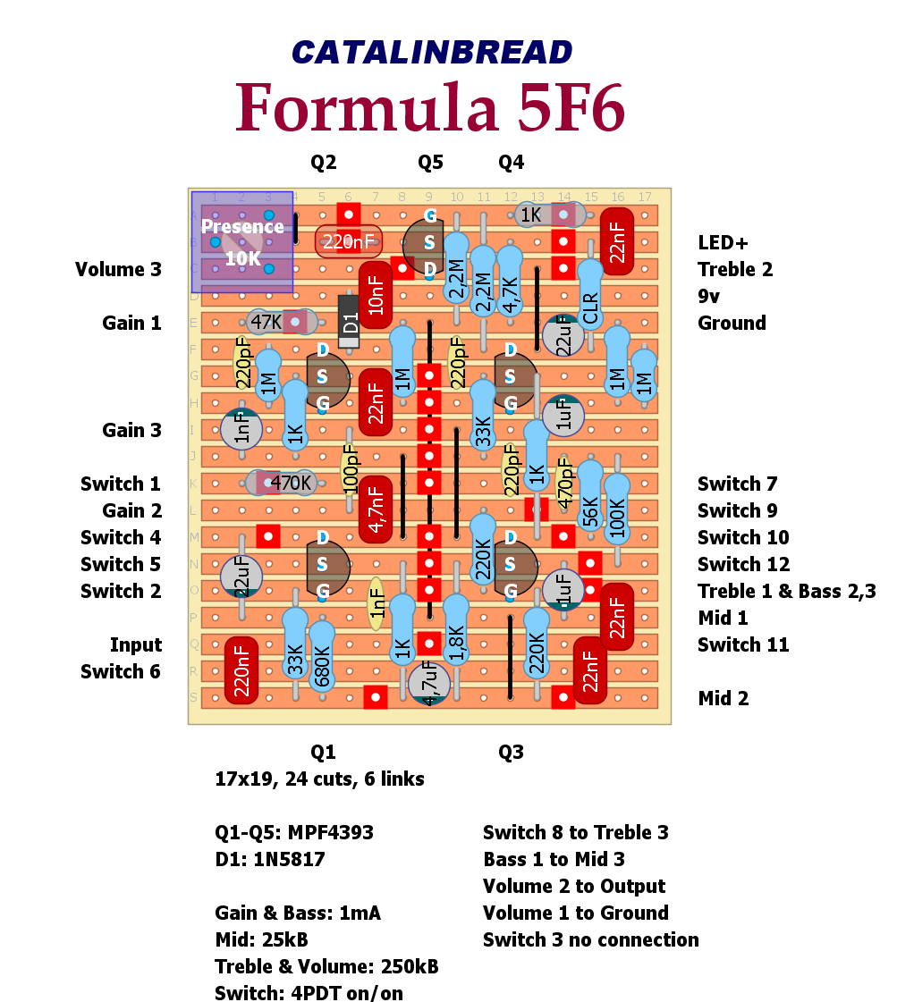 Catalinbread Formula 5F6 c1bf3826211f
