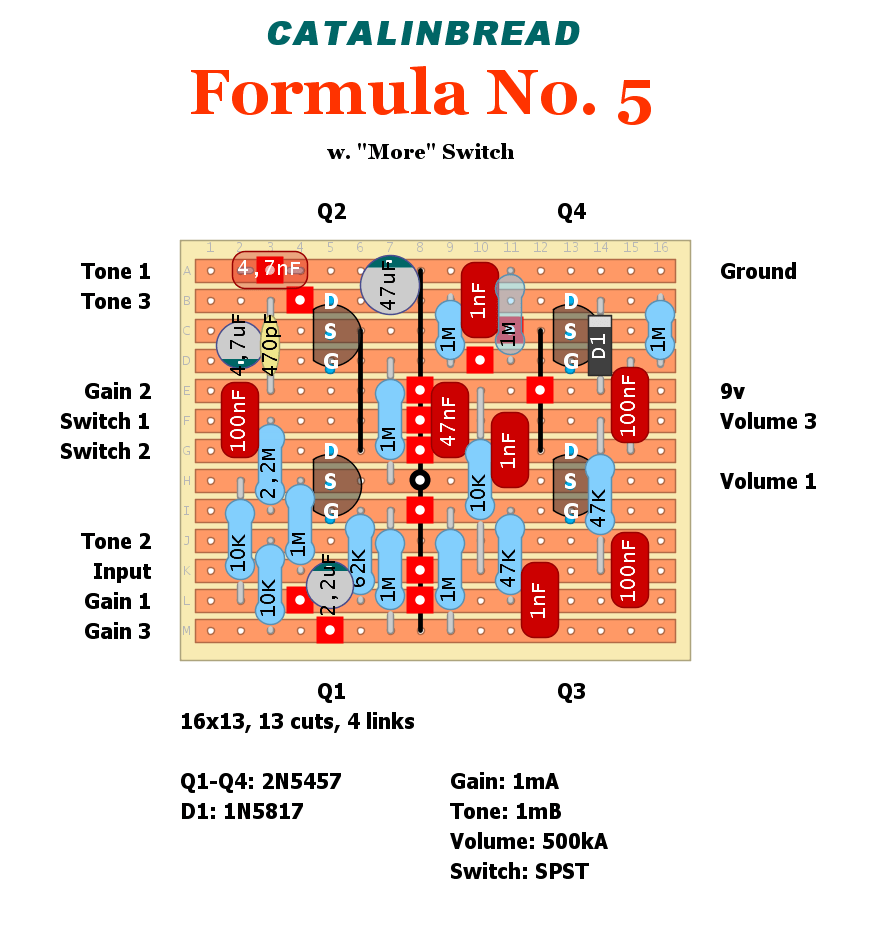 Catalinbread Formula No 5 d5827583c11d