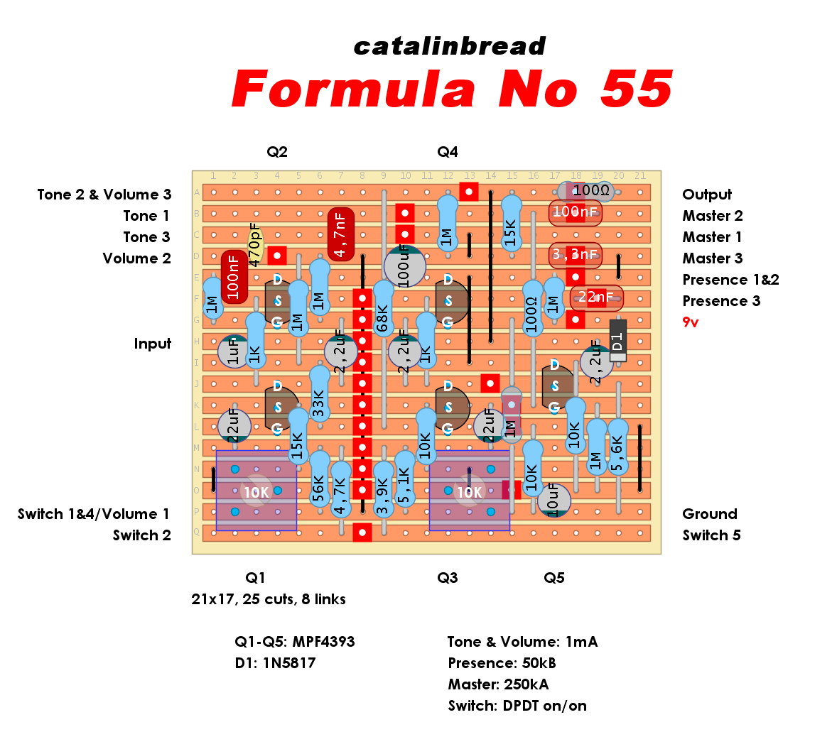Catalinbread Formula No 55 643a7a1dc5b6