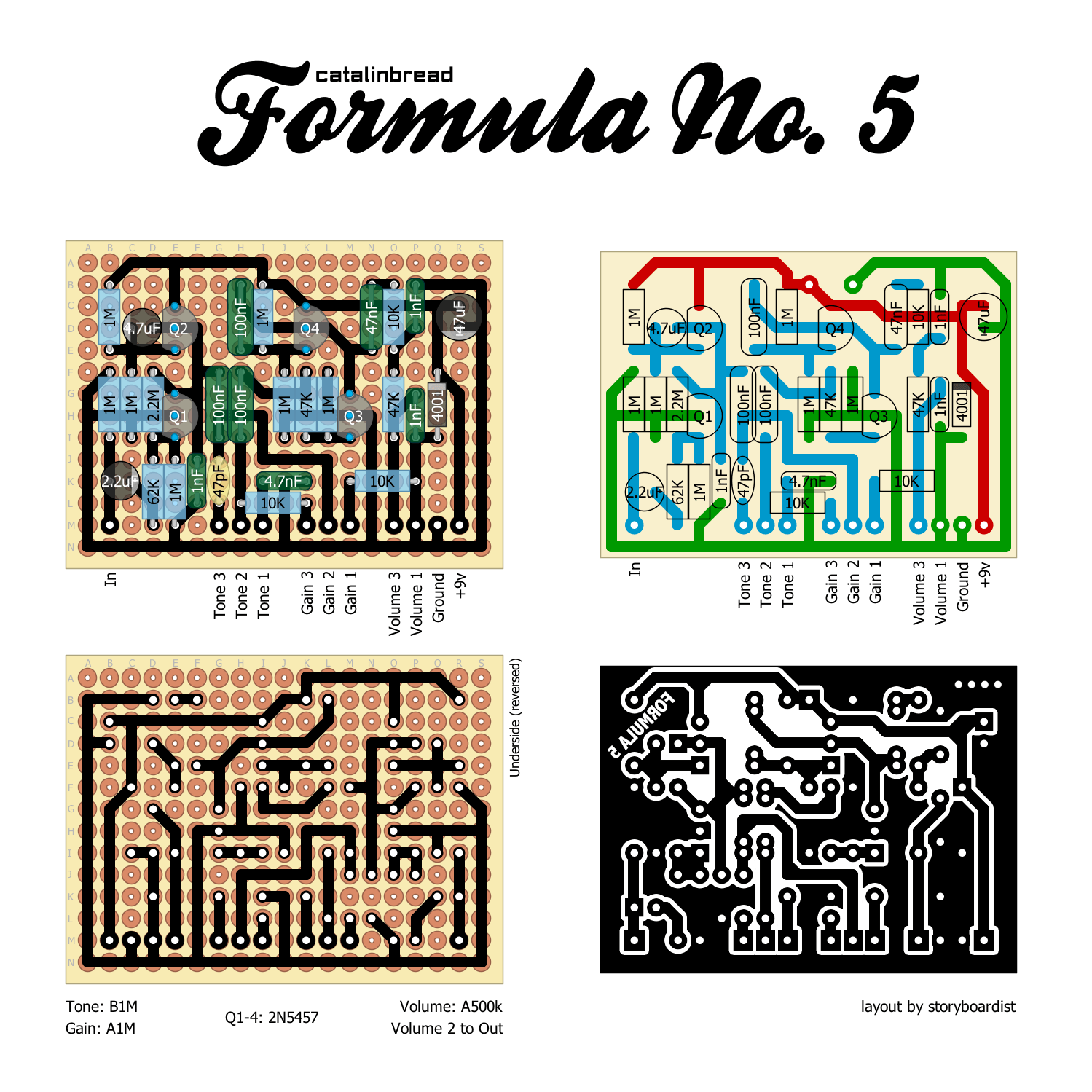 Catalinbread Formula No5 38bbd1e02857