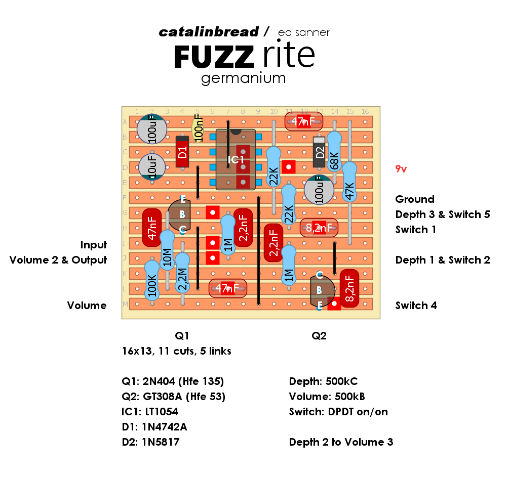 Catalinbread Fuzzrite Ge aee09e141b77