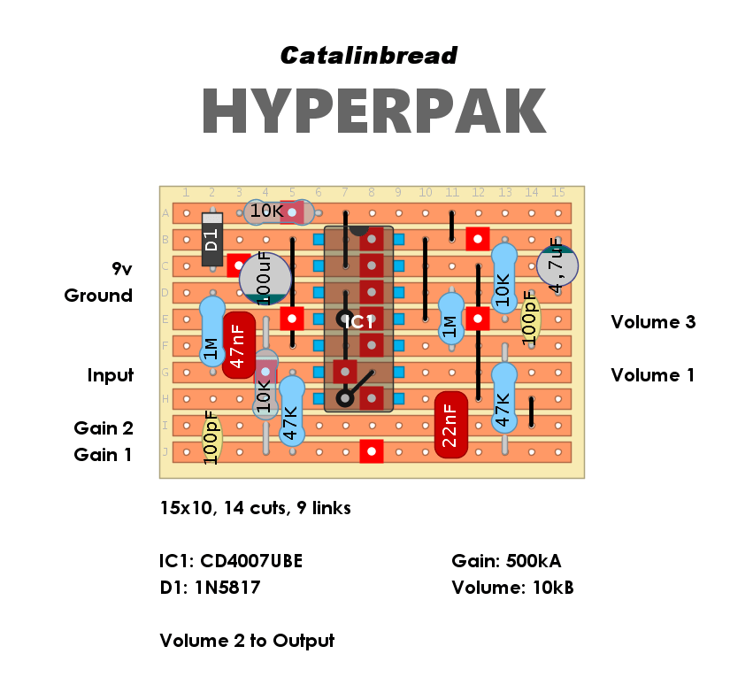Catalinbread Hyperpak 79f152d5f946
