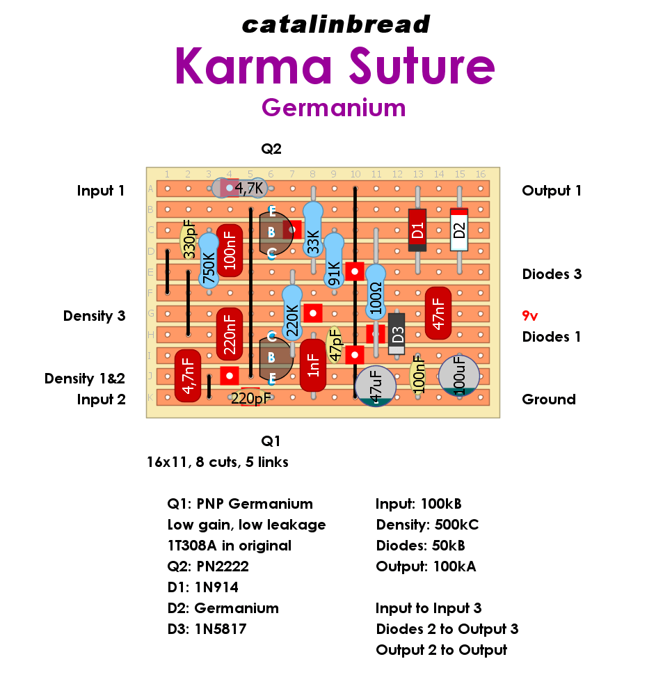 Catalinbread Karma Suture Germanium 6690a5f50a08