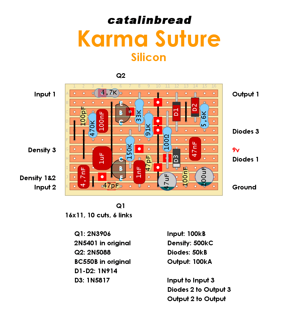 Catalinbread Karma Suture Silicon 6a72ef44ba58