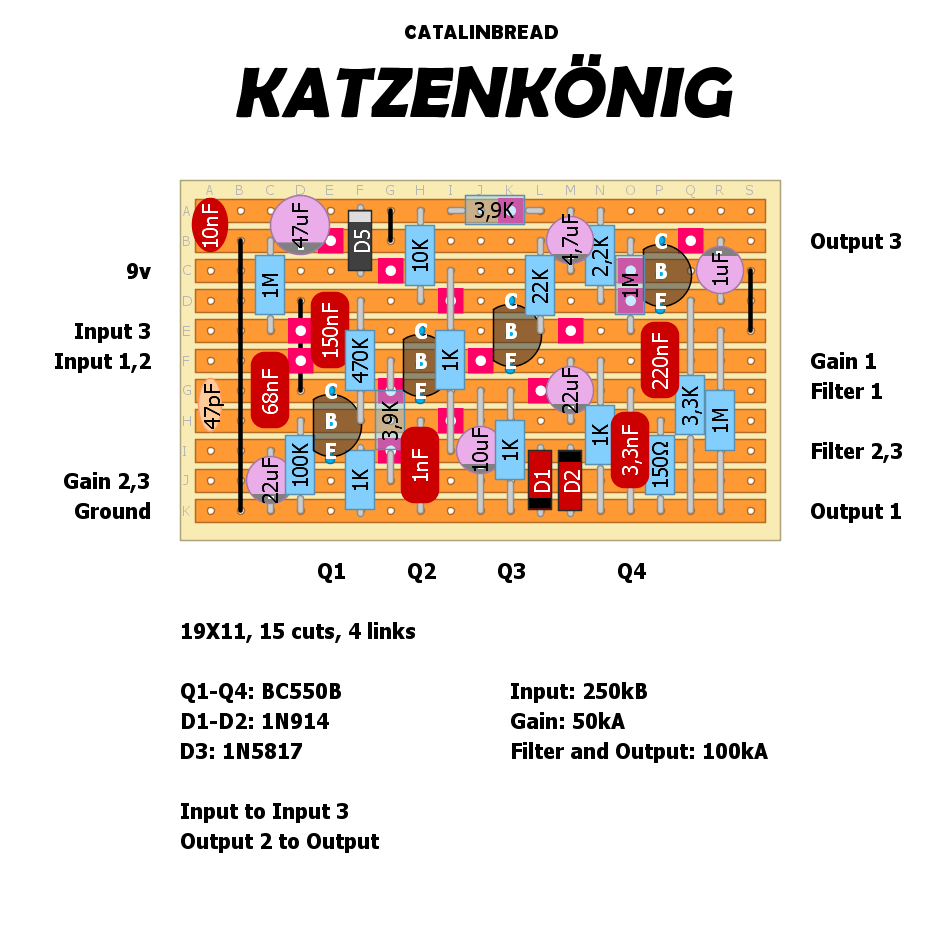 Catalinbread Katzenk nig a3a7e5dad1b7